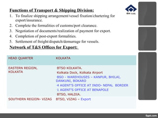 Functions of Transport & Shipping Division:
1. To finalize shipping arrangement/vessel fixation/chartering for
export/insurance.
2. Complete the formalities of customs/port clearance.
3. Negotiation of documents/realization of payment for export.
4. Completion of post-export formalities.
5. Settlement of freight/dispatch/demurrage for vessels.
Network of T&S Offices for Export:
HEAD QUARTER KOLKATA
EASTERN REGION,
KOLKATA
•BTSO KOLKATA.
•Kolkata Dock, Kolkata Airport
•BSO - WAREHOUSES – KANPUR, BHILAI,
DANKUNI, BOKARO
•4 AGENT’S OFFICE AT INDO- NEPAL BORDER
•1 AGENT’S OFFICE AT BENAPOLE
•BTSO, HALDIA.
SOUTHERN REGION- VIZAG BTSO, VIZAG – Export
 