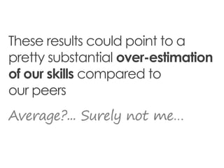 These results could point to a pretty substantial over-estimation of our skills compared to our peers Average?... Surely not me…  