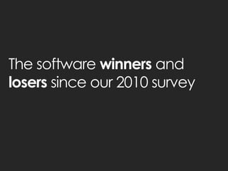 The software winners and losers since our 2010 survey  