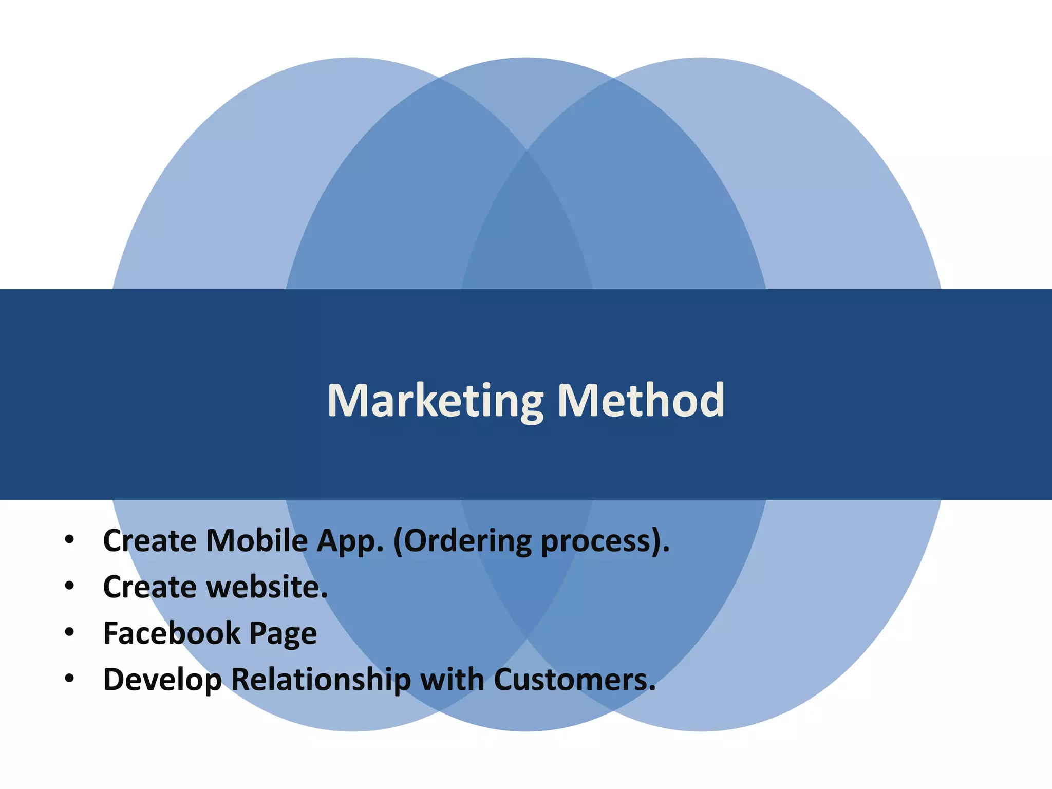 Marketing Method
• Create Mobile App. (Ordering process).
• Create website.
• Facebook Page
• Develop Relationship with Customers.
 