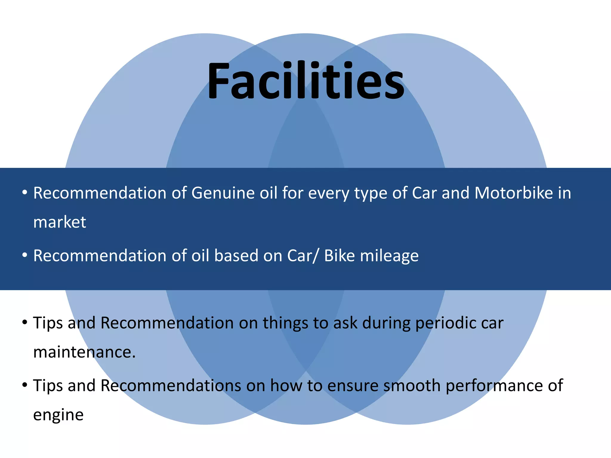 Facilities
• Recommendation of Genuine oil for every type of Car and Motorbike in
market
• Recommendation of oil based on Car/ Bike mileage
• Tips and Recommendation on things to ask during periodic car
maintenance.
• Tips and Recommendations on how to ensure smooth performance of
engine
 