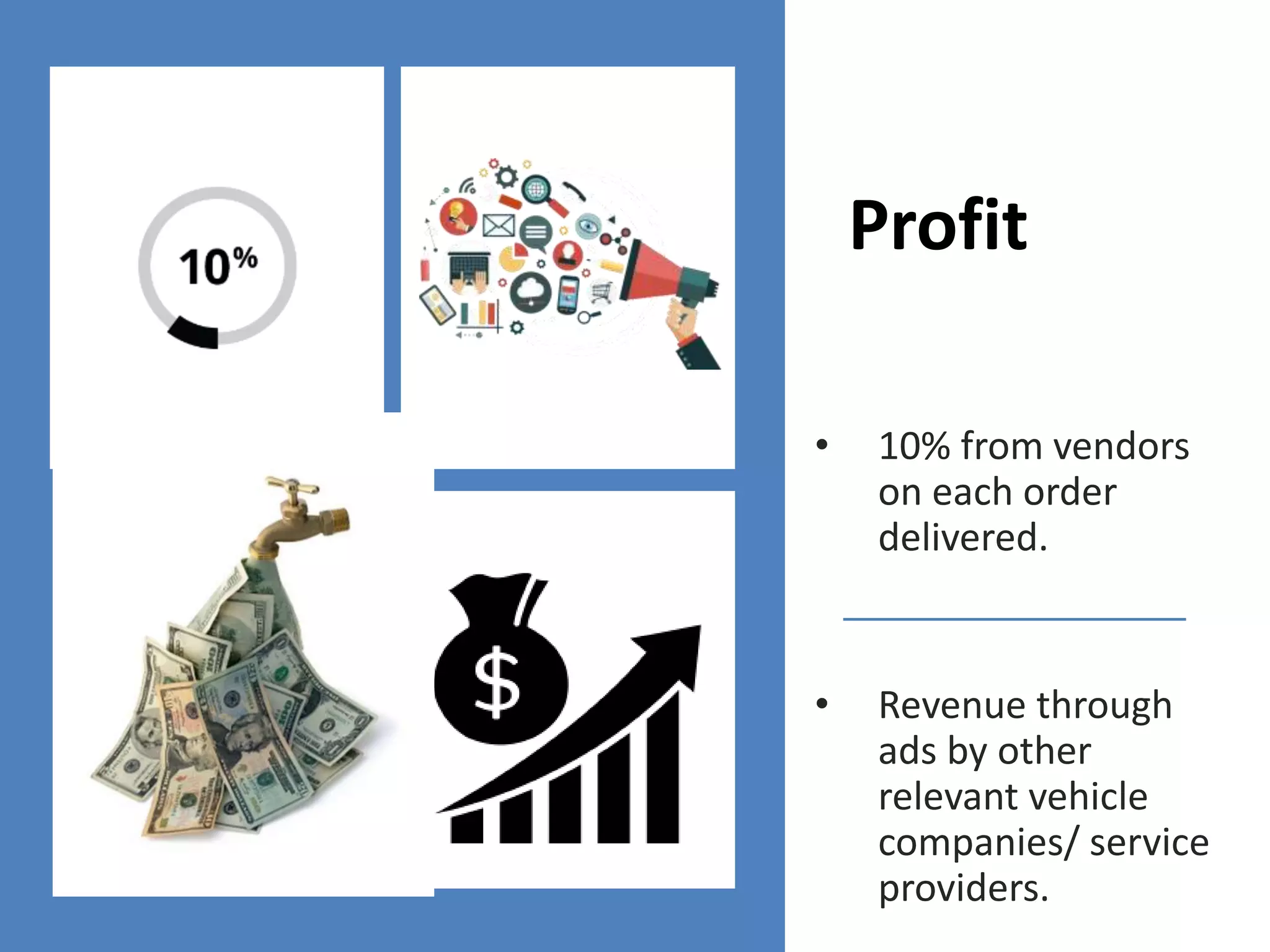 Profit
• 10% from vendors
on each order
delivered.
• Revenue through
ads by other
relevant vehicle
companies/ service
providers.
 