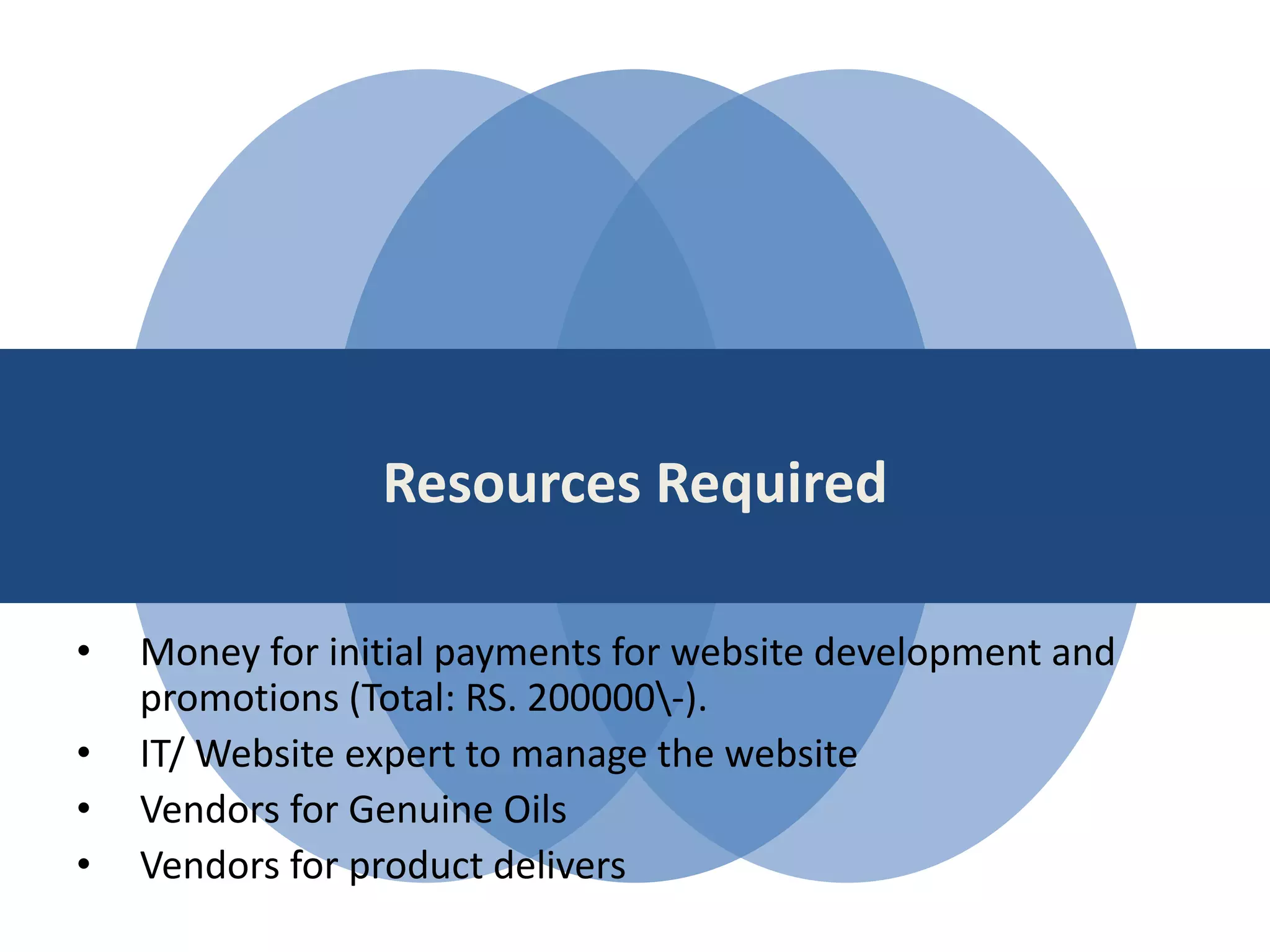 Resources Required
• Money for initial payments for website development and
promotions (Total: RS. 200000-).
• IT/ Website expert to manage the website
• Vendors for Genuine Oils
• Vendors for product delivers
 