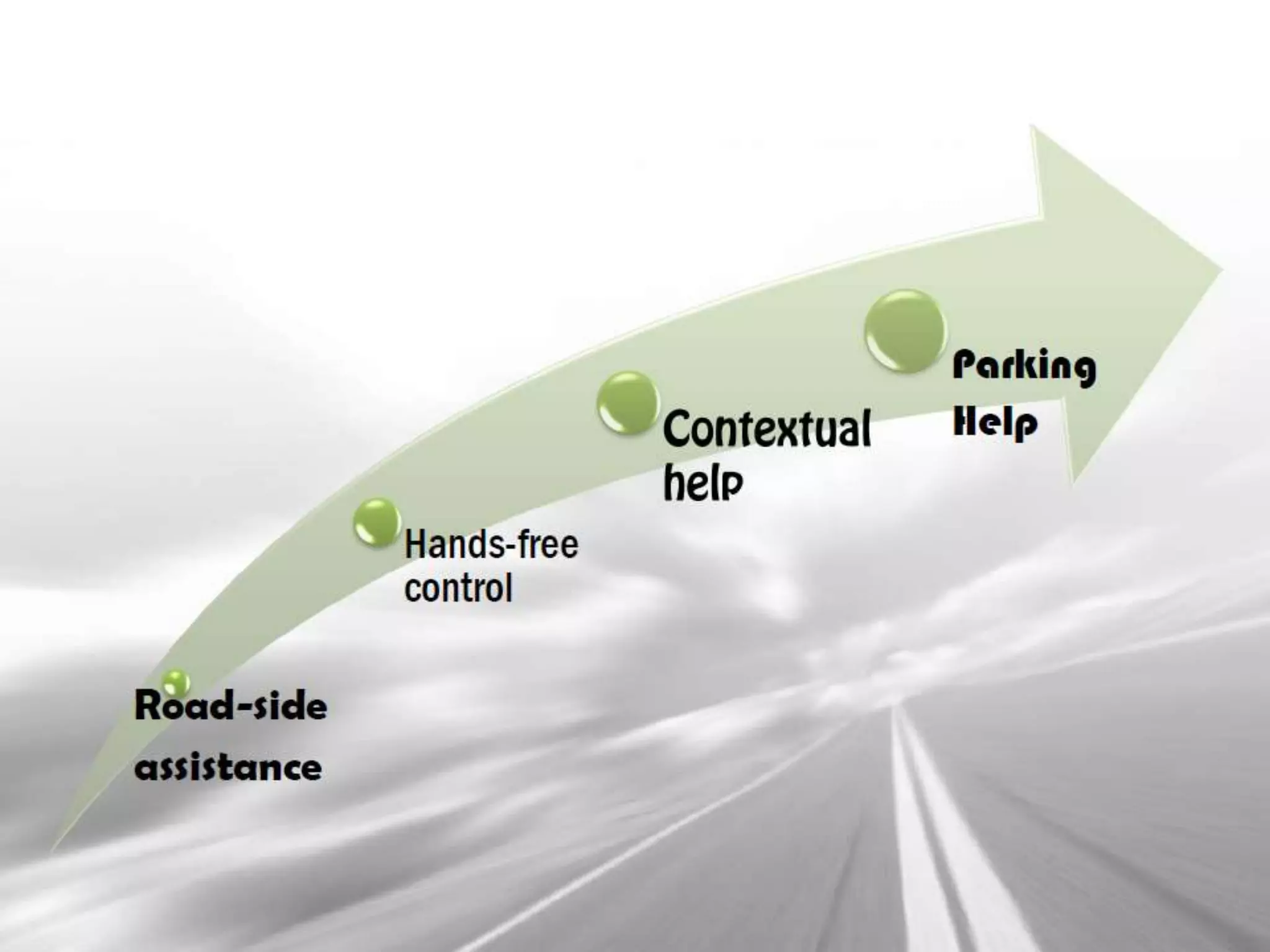 Android-Based Vehicle  Diagnostic System 