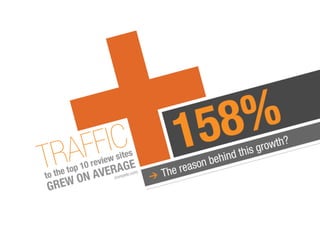 Asif social influence 