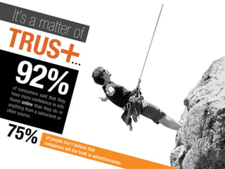 Asif social influence 