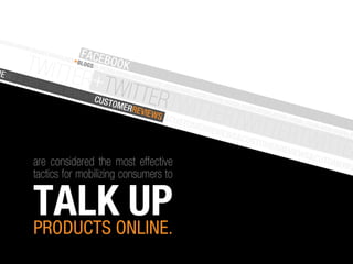 Asif social influence 