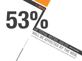 Asif social influence 