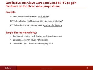 PROPRIETARY	AND	CONFIDENTIAL	
SUBSECTION	TITLE	
11	
Qualitative	interviews	were	conducted	by	ITG	to	gain	
feedback	on	the	three	value	propositions	
	
	
	
Concepts:	
A:	“How	do	we	make	healthcare	work	better?”	
B:	“Today’s	leading	healthcare	providers	are	more	productive”	
C:	“Today’s	healthcare	providers	need	a	partner	of	substance”	
	
Sample	Size	and	Methodology:	
•  	Telephone	interviews	with	Directors	or	C-Level	executives	
•  	10	respondents	(3	In-house,	7	Outsource)	
•  	Conducted	by	ITG	moderators	during	July	2012	
	
 