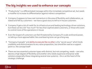 PROPRIETARY	AND	CONFIDENTIAL	
SUBSECTION	TITLE	
14	
The	big	insights	we	used	to	enhance	our	concepts	
	
	
	
§  “Productivity”	is	a	diﬀerentiated	message	within	the	immediate	competitive	set,	but	needs	
a	modiﬁer	to	increase	its	diﬀerentiation	against	indirect	competitors	
§  Company	X	appears	to	have	real	momentum	in	the	area	of	ﬂexibility	and	collaboration,	as	
stated	and	felt	by	customers	–	we	have	a	good	story	to	tell	to	in-house	customers	
§  Company	X	gets	a	lot	of	credit	for	its	infrastructure	and	leading	technology-driven	solutions,	
but	these	can	be	a	bit	“too	much”	for	less	than	sophisticated	customers,	or	those	who	want	
to	control	more	of	the	operations	in-house	
§  Even	the	largest	of	customers	can	feel	threatened	by	Company	X’s	scale	and	brand	power,	
so	taking	a	more	approachable	/	less	overbearing	tone	can	go	a	long	way			
§  “Company	X	people”	and	ability	to	execute	like	no	other	is	the	“secret	sauce”	which	lends	
credibility	and	distinctiveness	to	any	value	proposition,	but	should	be	used	as	a	support	
point	vs.	the	concept	itself	
§  There	are	two	essential	customer	types	with	distinct,	but	not	competing,	needs	–	one	who	
desires	a	high	degree	of	ﬂexibility	and	another	who	needs	expansive	enterprise-wide	
solutions	(especially	those	integrating	several	new	systems)	-	this	is	at	the	heart	of	the	
strategic	challenge	
 
