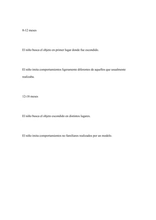 8-12 meses
El niño busca el objeto en primer lugar donde fue escondido.
El niño imita comportamientos ligeramente diferentes de aquellos que usualmente
realizaba.
12-18 meses
El niño busca el objeto escondido en distintos lugares.
El niño imita comportamientos no familiares realizados por un modelo.
 