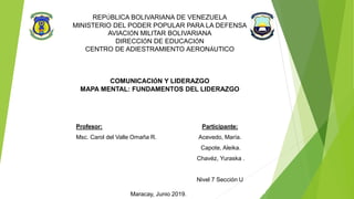 Profesor: Participante:
Msc. Carol del Valle Omaña R. Acevedo, María.
Capote, Aleika.
Chavéz, Yuraska .
Nivel 7 Sección U
Maracay, Junio 2019.
REPÚBLICA BOLIVARIANA DE VENEZUELA
MINISTERIO DEL PODER POPULAR PARA LA DEFENSA
AVIACIÓN MILITAR BOLIVARIANA
DIRECCIÓN DE EDUCACIÓN
CENTRO DE ADIESTRAMIENTO AERONÁUTICO
COMUNICACIÓN Y LIDERAZGO
MAPA MENTAL: FUNDAMENTOS DEL LIDERAZGO
 