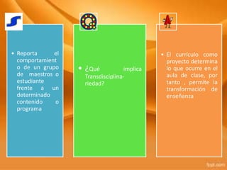 • Reporta     el                             • El currículo como
  comportamient                                proyecto determina
  o de un grupo    • ¿Qué          implica     lo que ocurre en el
  de maestros o     Transdisciplina-           aula de clase, por
  estudiante        riedad?                    tanto , permite la
  frente a un                                  transformación de
  determinado                                  enseñanza
  contenido   o
  programa
 