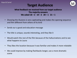 Kaya & Sanel
                              Target Audience                                    M
               What feedback we received from our target audience
                             The majority answers
                     We asked 18 – 2 19 – 2 20 – 1 21 – 1

   • Showing the illusions is very captivating and makes the opening sequence
     and film different from others of its kind

   • Sends our a good and education message

   • The title is unique, sounds interesting, and they like it

   • Would watch the rest of the film because of the hallucinations and to see
     what happens to Laura

   • They likes the location because it was familiar and makes it more relatable

   • We could improve by making flashbacks longer, use a more dramatic
     scene
 