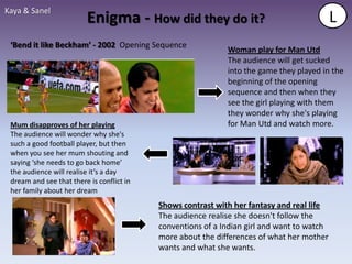 Kaya & Sanel
                         Enigma - How did they do it?                                       L
 ‘Bend it like Beckham’ - 2002 Opening Sequence
                                                             Woman play for Man Utd
                                                             The audience will get sucked
                                                             into the game they played in the
                                                             beginning of the opening
                                                             sequence and then when they
                                                             see the girl playing with them
                                                             they wonder why she's playing
 Mum disapproves of her playing                              for Man Utd and watch more.
 The audience will wonder why she's
 such a good football player, but then
 when you see her mum shouting and
 saying ‘she needs to go back home’
 the audience will realise it’s a day
 dream and see that there is conflict in
 her family about her dream
                                           Shows contrast with her fantasy and real life
                                           The audience realise she doesn't follow the
                                           conventions of a Indian girl and want to watch
                                           more about the differences of what her mother
                                           wants and what she wants.
 