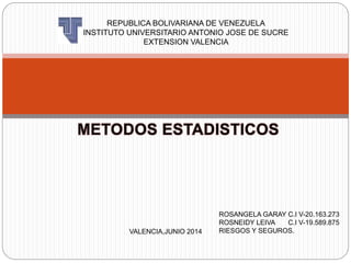 REPUBLICA BOLIVARIANA DE VENEZUELA
INSTITUTO UNIVERSITARIO ANTONIO JOSE DE SUCRE
EXTENSION VALENCIA
VALENCIA,JUNIO 2014
ROSANGELA GARAY C.I V-20.163.273
ROSNEIDY LEIVA C.I V-19.589.875
RIESGOS Y SEGUROS.
 