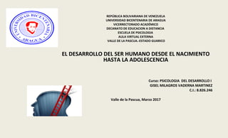 REPÚBLICA BOLIVARIANA DE VENEZUELA
UNIVERSIDAD BICENTENARIA DE ARAGUA
VICERRECTORADO ACADÉMICO
DECANATO DE EDUCACION A DISTANCIA
ESCUELA DE PSICOLOGIA
AULA VIRTUAL EXTERNA
VALLE DE LA PASCUA.-ESTADO GUARICO
EL DESARROLLO DEL SER HUMANO DESDE EL NACIMIENTO
HASTA LA ADOLESCENCIA
Curso: PSICOLOGIA DEL DESARROLLO I
GISEL MILAGROS VADERNA MARTINEZ
C.I.: 8.826.246
Valle de la Pascua, Marzo 2017
 