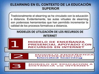 ELEARNING EN EL CONTEXTO DE LA EDUCACIÓN
SUPERIOR
Tradicionalmente el elearning se ha vinculado con la educación
a distancia. Evidentemente, las aulas virtuales de elearning
son poderosas herramientas que han permitido incrementar la
calidad de los procesos formativos a distancia.

MODELOS DE UTILIZACIÓN DE LOS RECURSOS DE
INTERNET

 