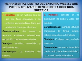 HERRAMIENTAS DENTRO DEL ENTORNO WEB 2.0 QUE
PUEDEN UTILIZARSE DENTRO DE LA DOCENCIA
SUPERIOR
1. Edublog: es un weblog que se

2.

Podcast:

consiste

en

la

usa con fines educativos o en

distribución de audio y video por

entornos de aprendizaje tanto por

Internet.

profesores como por alumnos.

Características: permite difundir

Características:

recursos,

dar

establecer

acceso

a

aclaraciones,

contenidos

de

forma

simple,

público específico o delimitado.

exposición concisa de resultados.

Ventajas: tú eliges qué y cuándo

Ventajas: sencillez, comodidad y

escuchar.

facilidad de uso.

Desventajas: es menos inmediato

Desventajas:
sistema.

Lo

inestable

del

que la radio, tiene baja visibilidad,
no da noticias de ultima hora.

 