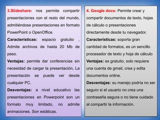 3.Slideshare: nos permite compartir

4. Google docs: Permite crear y

presentaciones con el resto del mundo,

compartir documentos de texto, hojas

admitiéndose presentaciones en formato

de cálculo o presentaciones

PowerPoint o OpenOffice.

directamente desde tu navegador.

Características:

espacio

gratuito

,

Características: soporta gran

Admite archivos de hasta 20 Mb de

cantidad de formatos, es un sencillo

peso.

procesador de texto y hoja de cálculo

Ventajas: permite dar conferencias sin

Ventajas: es gratuito, solo requiere

necesidad de cargar la presentación, La

una cuenta de gmail, crea y edita

presentación

documentos online.

se

puede

ver

desde

cualquier PC.

Desventajas: su manejo podría no ser

Desventajas: a nivel educativo las

seguro si el usuario no crea una

presentaciones en Powerpoint son un

contraseña segura o no tiene cuidado

formato

al compartir la información.

muy

limitado,

animaciones. Son estáticas.

no

admite

 
