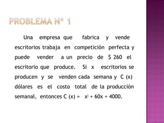 Una empresa que fabrica y vende
escritorios trabaja en competición perfecta y
puede vender a un precio de $ 260 el
escritorio que produce. Si x escritorios se
producen y se venden cada semana y C (x)
dólares es el costo total de la producción
semanal, entonces C (x) = x2
+ 60x + 4000.