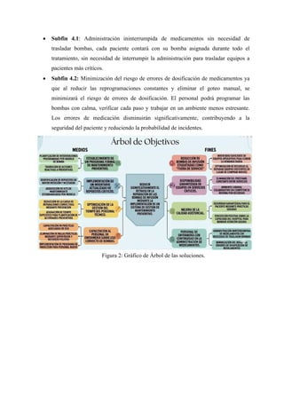 Subfin Asignación 2 sobre caso práctico que evalúa los sistema de información ...