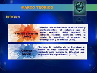 Permite ubicar dentro de un texto ideas y planteamientos, el estudios que se aspira realizar… debe destacar la estrecha relación existente entre la teoría, la practica, el proceso de investigación y el entorno (p.67). 
Palellas y Martins (2000) 
“Permite la revisión de la literatura a través de unas acciones que se han realizado para mejorar la dificultad que se plantea en el problema”. (p. 105) 
Chávez (2000) 
MARCO TEÓRICO 
Definición:  