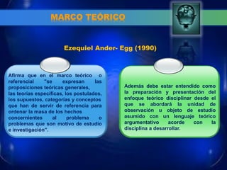MARCO TEÓRICO 
Afirma que en el marco teórico o referencial "se expresan las proposiciones teóricas generales, 
las teorías específicas, los postulados, los supuestos, categorías y conceptos 
que han de servir de referencia para ordenar la masa de los hechos 
concernientes al problema o problemas que son motivo de estudio e investigación". 
Ezequiel Ander- Egg (1990) 
Además debe estar entendido como la preparación y presentación del enfoque teórico disciplinar desde el que se abordará la unidad de observación u objeto de estudio asumido con un lenguaje teórico argumentativo acorde con la disciplina a desarrollar.  