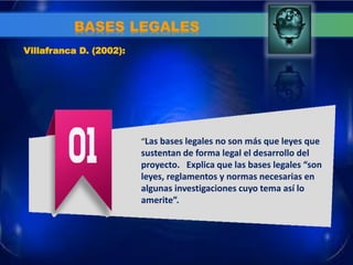 BASES LEGALES 
Villafranca D. (2002): 
“Las bases legales no son más que leyes que sustentan de forma legal el desarrollo del proyecto. Explica que las bases legales “son leyes, reglamentos y normas necesarias en algunas investigaciones cuyo tema así lo amerite”.  