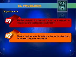 EL PROBLEMA 
Importancia 
Permite conocer la situación que se va a estudiar, al mostrar los principales rasgos del mismo. 
Muestra la dimensión del estado actual de la situación y el contexto en que se va estudiar.  