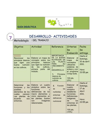 Asignación 2, adecuación de contenidos.