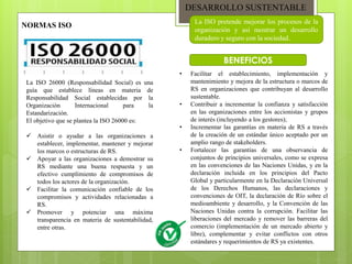 DESARROLLO SUSTENTABLE
NORMAS ISO
La ISO 26000 (Responsabilidad Social) es una
guía que establece líneas en materia de
Responsabilidad Social establecidas por la
Organización Internacional para la
Estandarización.
El objetivo que se plantea la ISO 26000 es:
 Asistir o ayudar a las organizaciones a
establecer, implementar, mantener y mejorar
los marcos o estructuras de RS.
 Apoyar a las organizaciones a demostrar su
RS mediante una buena respuesta y un
efectivo cumplimiento de compromisos de
todos los actores de la organización.
 Facilitar la comunicación confiable de los
compromisos y actividades relacionadas a
RS.
 Promover y potenciar una máxima
transparencia en materia de sustentabilidad,
entre otras.
La ISO pretende mejorar los procesos de la
organización y así mostrar un desarrollo
duradero y seguro con la sociedad.
• Facilitar el establecimiento, implementación y
mantenimiento y mejora de la estructura o marcos de
RS en organizaciones que contribuyan al desarrollo
sustentable.
• Contribuir a incrementar la confianza y satisfacción
en las organizaciones entre los accionistas y grupos
de interés (incluyendo a los gestores);
• Incrementar las garantías en materia de RS a través
de la creación de un estándar único aceptado por un
amplio rango de stakeholders.
• Fortalecer las garantías de una observancia de
conjuntos de principios universales, como se expresa
en las convenciones de las Naciones Unidas, y en la
declaración incluida en los principios del Pacto
Global y particularmente en la Declaración Universal
de los Derechos Humanos, las declaraciones y
convenciones de OIT, la declaración de Río sobre el
medioambiente y desarrollo, y la Convención de las
Naciones Unidas contra la corrupción. Facilitar las
liberaciones del mercado y remover las barreras del
comercio (implementación de un mercado abierto y
libre), complementar y evitar conflictos con otros
estándares y requerimientos de RS ya existentes.
BENEFICIOS
 