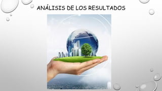 ANÁLISIS DE LOS RESULTADOS
 
