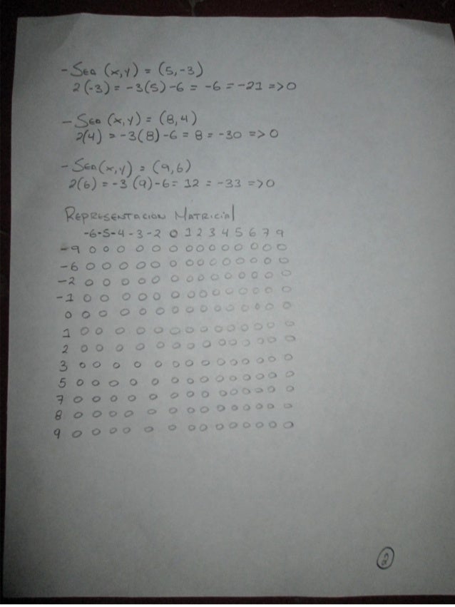 Asignacion 3 Rodniel Ocando Asignacion 3 Rodniel Ocando
