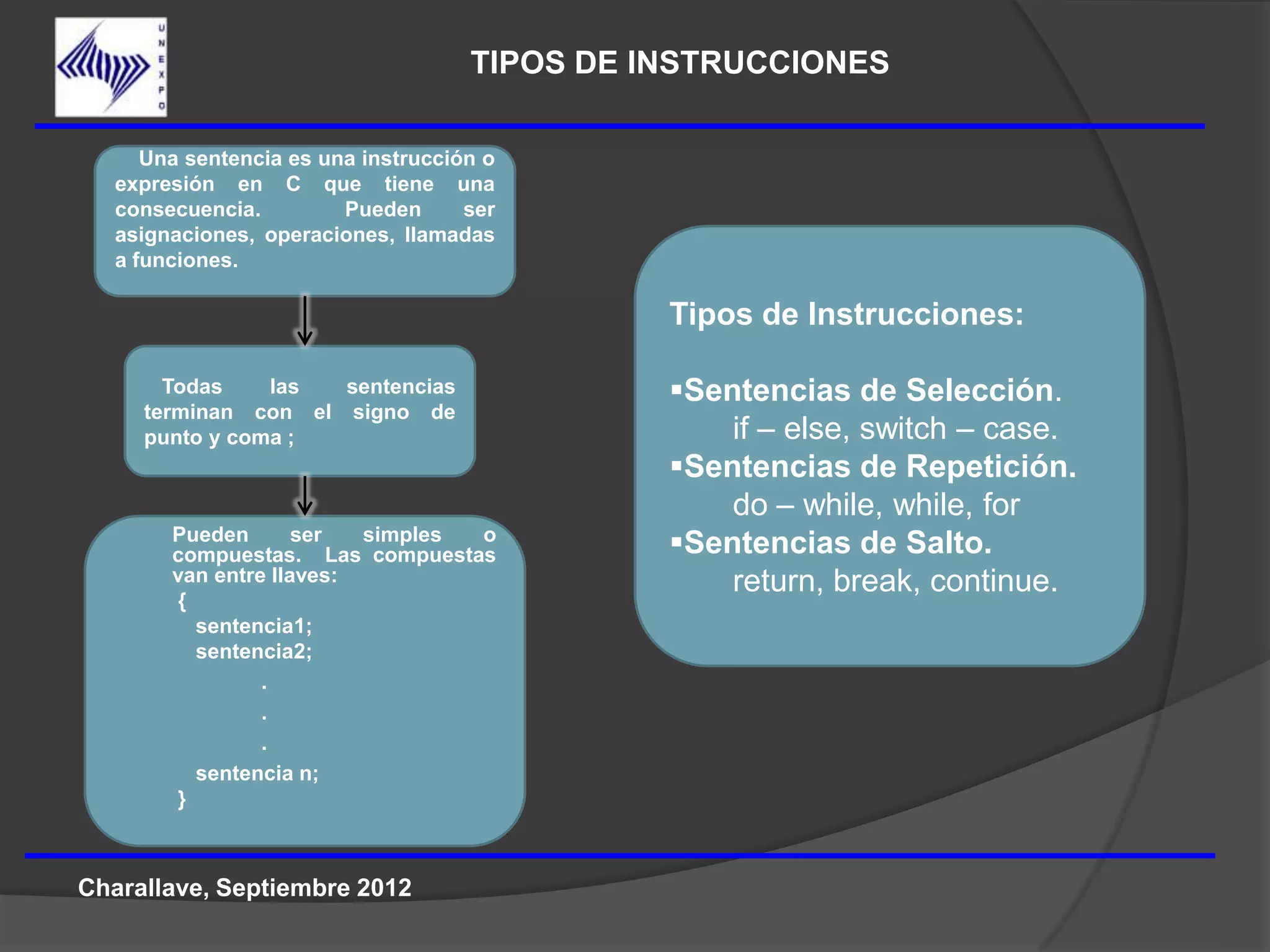 TIPOS DE INSTRUCCIONES

      Una sentencia es una instrucción o
   expresión en C que tiene una
   consecuencia.         Pueden      ser
   asignaciones, operaciones, llamadas
   a funciones.

                                               Tipos de Instrucciones:

         Todas    las  sentencias              Sentencias de Selección.
       terminan con el signo de
       punto y coma ;                              if – else, switch – case.
                                               Sentencias de Repetición.
                                                   do – while, while, for
        Pueden       ser  simples
         compuestas. Las compuestas
                                   o
                                               Sentencias de Salto.
         van entre llaves:                         return, break, continue.
        {
          sentencia1;
          sentencia2;
                 .
                 .
                 .
          sentencia n;
        }



Charallave, Septiembre 2012
 
