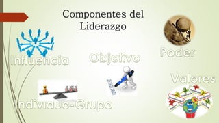 Componentes del
Liderazgo
 