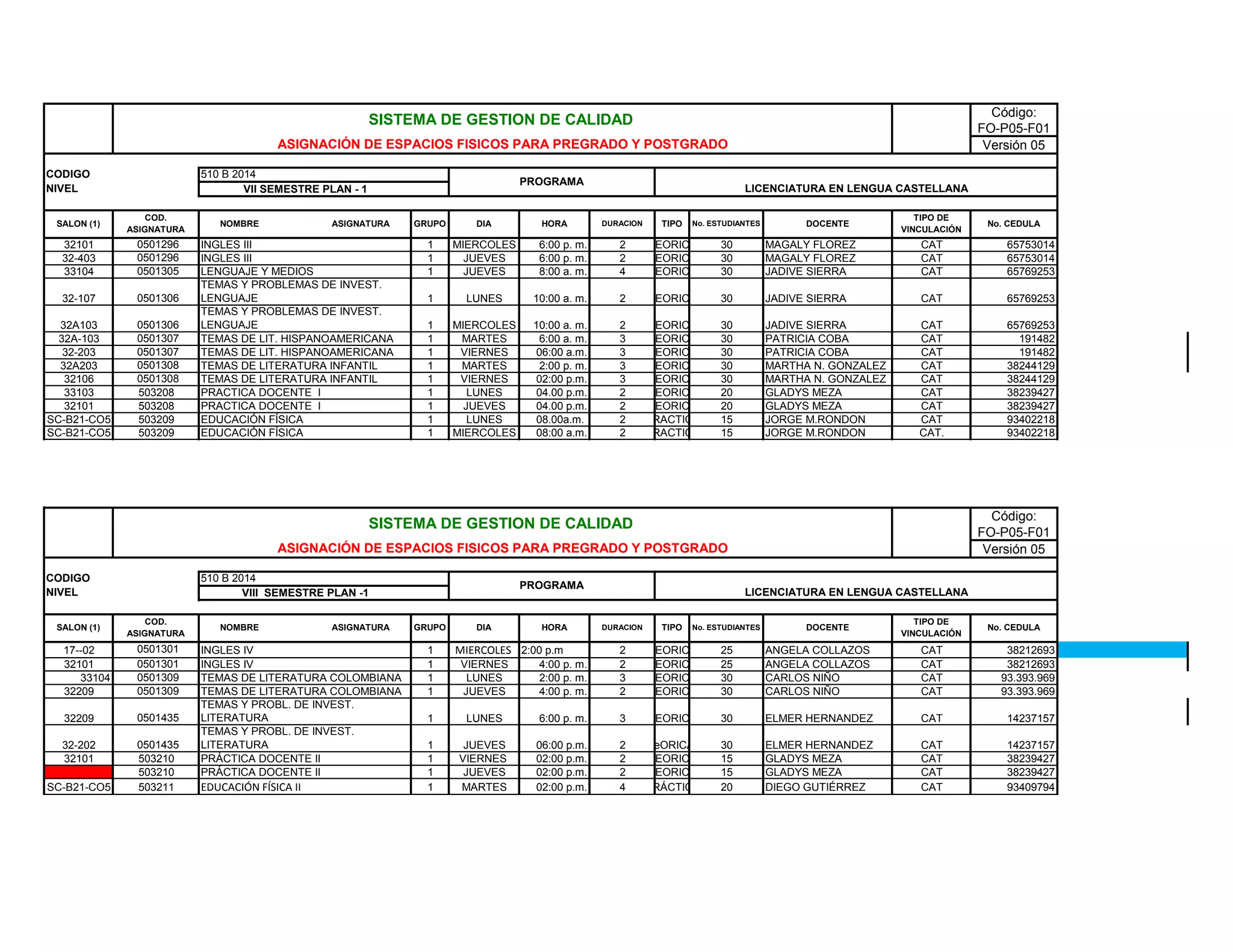 Código:
FO-P05-F01
Versión 05
CODIGO 510 B 2014
NIVEL VII SEMESTRE PLAN - 1
32101 ´0501296 INGLES III 1 MIERCOLES 6:00 p. m. 2 TEORICA 30 MAGALY FLOREZ CAT 65753014
32-403 ´0501296 INGLES III 1 JUEVES 6:00 p. m. 2 TEORICA 30 MAGALY FLOREZ CAT 65753014
33104 ´0501305 LENGUAJE Y MEDIOS 1 JUEVES 8:00 a. m. 4 TEORICA 30 JADIVE SIERRA CAT 65769253
32-107 ´0501306
TEMAS Y PROBLEMAS DE INVEST.
LENGUAJE 1 LUNES 10:00 a. m. 2 TEORICA 30 JADIVE SIERRA CAT 65769253
32A103 ´0501306
TEMAS Y PROBLEMAS DE INVEST.
LENGUAJE 1 MIERCOLES 10:00 a. m. 2 TEORICA 30 JADIVE SIERRA CAT 65769253
32A-103 ´0501307 TEMAS DE LIT. HISPANOAMERICANA 1 MARTES 6:00 a. m. 3 TEORICA 30 PATRICIA COBA CAT 191482
32-203 ´0501307 TEMAS DE LIT. HISPANOAMERICANA 1 VIERNES 06:00 a.m. 3 TEORICA 30 PATRICIA COBA CAT 191482
32A203 ´0501308 TEMAS DE LITERATURA INFANTIL 1 MARTES 2:00 p. m. 3 TEORICA 30 MARTHA N. GONZALEZ CAT 38244129
32106 ´0501308 TEMAS DE LITERATURA INFANTIL 1 VIERNES 02:00 p.m. 3 TEORICA 30 MARTHA N. GONZALEZ CAT 38244129
33103 503208 PRACTICA DOCENTE I 1 LUNES 04.00 p.m. 2 TEORICA 20 GLADYS MEZA CAT 38239427
32101 503208 PRACTICA DOCENTE I 1 JUEVES 04.00 p.m. 2 TEORICA 20 GLADYS MEZA CAT 38239427
SC-B21-CO5 503209 EDUCACIÓN FÍSICA 1 LUNES 08.00a.m. 2 PRACTICA 15 JORGE M.RONDON CAT 93402218
SC-B21-CO5 503209 EDUCACIÓN FÍSICA 1 MIERCOLES 08:00 a.m. 2 PRACTICA 15 JORGE M.RONDON CAT. 93402218
Código:
FO-P05-F01
Versión 05
CODIGO 510 B 2014
NIVEL VIII SEMESTRE PLAN -1
17--02 ´0501301 INGLES IV 1 MIERCOLES 2:00 p.m 2 TEORICA 25 ANGELA COLLAZOS CAT 38212693
32101 ´0501301 INGLES IV 1 VIERNES 4:00 p. m. 2 TEORICA 25 ANGELA COLLAZOS CAT 38212693
33104 ´0501309 TEMAS DE LITERATURA COLOMBIANA 1 LUNES 2:00 p. m. 3 TEORICA 30 CARLOS NIÑO CAT 93.393.969
32209 ´0501309 TEMAS DE LITERATURA COLOMBIANA 1 JUEVES 4:00 p. m. 2 TEORICA 30 CARLOS NIÑO CAT 93.393.969
32209 ´0501435
TEMAS Y PROBL. DE INVEST.
LITERATURA 1 LUNES 6:00 p. m. 3 TEORICA 30 ELMER HERNANDEZ CAT 14237157
32-202 ´0501435
TEMAS Y PROBL. DE INVEST.
LITERATURA 1 JUEVES 06:00 p.m. 2 teORICA 30 ELMER HERNANDEZ CAT 14237157
32101 503210 PRÁCTICA DOCENTE II 1 VIERNES 02:00 p.m. 2 TEORICA 15 GLADYS MEZA CAT 38239427
503210 PRÁCTICA DOCENTE II 1 JUEVES 02:00 p.m. 2 TEORICA 15 GLADYS MEZA CAT 38239427
SC-B21-CO5 503211 EDUCACIÓN FÍSICA II 1 MARTES 02:00 p.m. 4 PRÁCTICA 20 DIEGO GUTIÉRREZ CAT 93409794
DOCENTE
TIPO DE
VINCULACIÓN
No. CEDULA
SISTEMA DE GESTION DE CALIDAD
ASIGNACIÓN DE ESPACIOS FISICOS PARA PREGRADO Y POSTGRADO
PROGRAMA
LICENCIATURA EN LENGUA CASTELLANA
SALON (1)
COD.
ASIGNATURA
NOMBRE ASIGNATURA GRUPO DIA HORA
DURACION TIPO No. ESTUDIANTES
DURACION TIPO No. ESTUDIANTES
DOCENTE
TIPO DE
VINCULACIÓN
No. CEDULA
SISTEMA DE GESTION DE CALIDAD
ASIGNACIÓN DE ESPACIOS FISICOS PARA PREGRADO Y POSTGRADO
PROGRAMA
LICENCIATURA EN LENGUA CASTELLANA
SALON (1)
COD.
ASIGNATURA
NOMBRE ASIGNATURA GRUPO DIA HORA
 