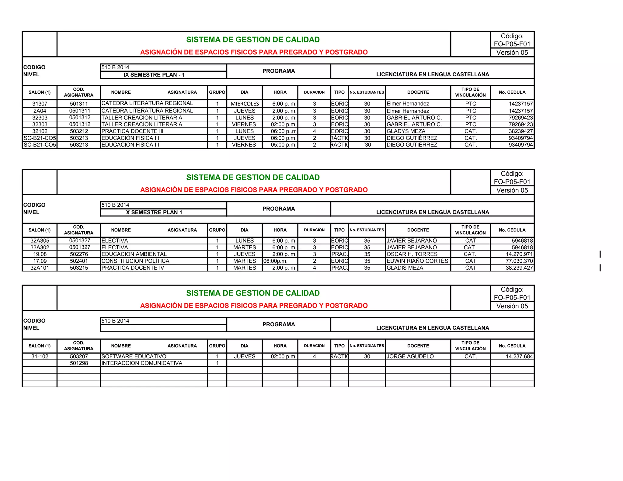Código:
FO-P05-F01
Versión 05
CODIGO 510 B 2014
NIVEL IX SEMESTRE PLAN - 1
31307 501311 CATEDRA LITERATURA REGIONAL 1 MIERCOLES 6:00 p. m. 3 TEORICA 30 Elmer Hernandez PTC 14237157
2A04 ´0501311 CATEDRA LITERATURA REGIONAL 1 JUEVES 2:00 p. m. 3 TEORICA 30 Elmer Hernandez PTC 14237157
32303 ´0501312 TALLER CREACION LITERARIA 1 LUNES 2:00 p. m. 3 TEORICA 30 GABRIEL ARTURO C. PTC 79269423
32303 ´0501312 TALLER CREACION LITERARIA 1 VIERNES 02:00 p.m. 3 TEORICA 30 GABRIEL ARTURO C. PTC 79269423
32102 503212 PRÁCTICA DOCENTE III 1 LUNES 06:00 p..m. 4 TEORICA 30 GLADYS MEZA CAT. 38239427
SC-B21-CO5 503213 EDUCACIÓN FISICA III 1 JUEVES 06:00 p.m. 2 PRÁCTICA 30 DIEGO GUTIÉRREZ CAT. 93409794
SC-B21-CO5 503213 EDUCACIÓN FISICA III 1 VIERNES 05:00 p.m. 2 PRÁCTICA ´30 DIEGO GUTIÉRREZ CAT. 93409794
Código:
FO-P05-F01
Versión 05
CODIGO 510 B 2014
NIVEL X SEMESTRE PLAN 1
32A305 ´0501327 ELECTIVA 1 LUNES 6:00 p. m. 3 TEORICA 35 JAVIER BEJARANO CAT 5946818
33A302 ´0501327 ELECTIVA 1 MARTES 6:00 p. m. 3 TEORICA 35 JAVIER BEJARANO CAT. 5946818
19.08 502276 EDUCACION AMBIENTAL 1 JUEVES 2:00 p. m. 3 PRAC. 35 OSCAR H. TORRES CAT. 14.270.971
17.09 502401 CONSTITUCIÓN POLÍTICA 1 MARTES 06:00p.m. 2 TEORICA 35 EDWIN RIAÑO CORTÉS CAT 77.030.370
32A101 503215 PRACTICA DOCENTE IV 1 MARTES 2:00 p. m. 4 PRAC. 35 GLADIS MEZA CAT 38.239.427
Código:
FO-P05-F01
Versión 05
CODIGO 510 B 2014
NIVEL
31-102 503207 SOFTWARE EDUCATIVO 1 JUEVES 02:00 p.m. 4 PRACTICA 30 JORGE AGUDELO CAT. 14.237.684
501298 INTERACCION COMUNICATIVA 1
DURACION TIPO No. ESTUDIANTES DOCENTE
TIPO DE
VINCULACIÓN
No. CEDULA
SISTEMA DE GESTION DE CALIDAD
ASIGNACIÓN DE ESPACIOS FISICOS PARA PREGRADO Y POSTGRADO
PROGRAMA
LICENCIATURA EN LENGUA CASTELLANA
SALON (1)
COD.
ASIGNATURA
NOMBRE ASIGNATURA GRUPO DIA HORA
SALON (1)
COD.
ASIGNATURA
NOMBRE ASIGNATURA GRUPO DIA HORA
DOCENTE
TIPO DE
VINCULACIÓN
No. CEDULA
SISTEMA DE GESTION DE CALIDAD
ASIGNACIÓN DE ESPACIOS FISICOS PARA PREGRADO Y POSTGRADO
PROGRAMA
LICENCIATURA EN LENGUA CASTELLANA
DURACION TIPO No. ESTUDIANTES
SISTEMA DE GESTION DE CALIDAD
ASIGNACIÓN DE ESPACIOS FISICOS PARA PREGRADO Y POSTGRADO
PROGRAMA
LICENCIATURA EN LENGUA CASTELLANA
SALON (1)
COD.
ASIGNATURA
NOMBRE ASIGNATURA GRUPO DIA HORA DURACION TIPO No. ESTUDIANTES DOCENTE
TIPO DE
VINCULACIÓN
No. CEDULA
 