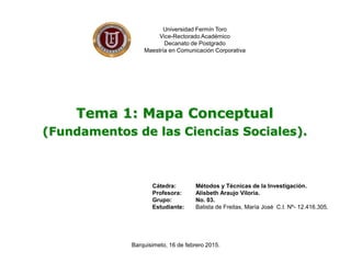 Tema 1: Mapa Conceptual
(Fundamentos de las Ciencias Sociales).
Cátedra: Métodos y Técnicas de la Investigación.
Profesora: Alisbeth Araujo Viloria.
Grupo: No. 03.
Estudiante: Batista de Freitas, María José C.I. Nº- 12.416.305.
Barquisimeto, 16 de febrero 2015.
Universidad Fermín Toro
Vice-Rectorado Académico
Decanato de Postgrado
Maestría en Comunicación Corporativa
 