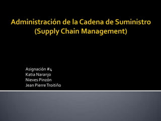 Administración de la Cadena de Suministro (SupplyChain Management) Asignación #4 Katia Naranjo Nieves Pinzón Jean Pierre Troitiño 