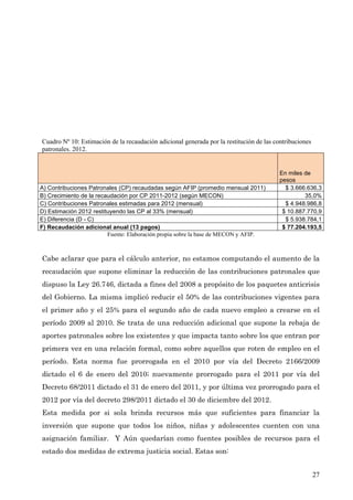 Cuadro Nº 10: Estimación de la recaudación adicional generada por la restitución de las contribuciones
patronales. 2012.


                                                                                          En miles de
                                                                                          pesos
A) Contribuciones Patronales (CP) recaudadas según AFIP (promedio mensual 2011)             $ 3.666.636,3
B) Crecimiento de la recaudación por CP 2011-2012 (según MECON)                                    35,0%
C) Contribuciones Patronales estimadas para 2012 (mensual)                                  $ 4.948.986,8
D) Estimación 2012 restituyendo las CP al 33% (mensual)                                    $ 10.887.770,9
E) Diferencia (D - C)                                                                       $ 5.938.784,1
F) Recaudación adicional anual (13 pagos)                                                  $ 77.204.193,5
                         Fuente: Elaboración propia sobre la base de MECON y AFIP.



Cabe aclarar que para el cálculo anterior, no estamos computando el aumento de la
recaudación que supone eliminar la reducción de las contribuciones patronales que
dispuso la Ley 26.746, dictada a fines del 2008 a propósito de los paquetes anticrisis
del Gobierno. La misma implicó reducir el 50% de las contribuciones vigentes para
el primer año y el 25% para el segundo año de cada nuevo empleo a crearse en el
período 2009 al 2010. Se trata de una reducción adicional que supone la rebaja de
aportes patronales sobre los existentes y que impacta tanto sobre los que entran por
primera vez en una relación formal, como sobre aquellos que roten de empleo en el
período. Esta norma fue prorrogada en el 2010 por vía del Decreto 2166/2009
dictado el 6 de enero del 2010; nuevamente prorrogado para el 2011 por vía del
Decreto 68/2011 dictado el 31 de enero del 2011, y por última vez prorrogado para el
2012 por vía del decreto 298/2011 dictado el 30 de diciembre del 2012.
Esta medida por si sola brinda recursos más que suficientes para financiar la
inversión que supone que todos los niños, niñas y adolescentes cuenten con una
asignación familiar. Y Aún quedarían como fuentes posibles de recursos para el
estado dos medidas de extrema justicia social. Estas son:


                                                                                                         27
 