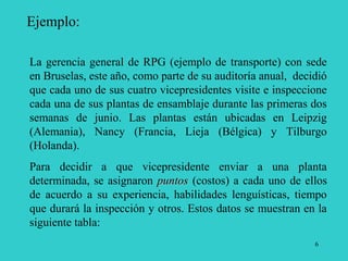 6
Ejemplo:
La gerencia general de RPG (ejemplo de transporte) con sede
en Bruselas, este año, como parte de su auditoría anual, decidió
que cada uno de sus cuatro vicepresidentes visite e inspeccione
cada una de sus plantas de ensamblaje durante las primeras dos
semanas de junio. Las plantas están ubicadas en Leipzig
(Alemania), Nancy (Francia, Lieja (Bélgica) y Tilburgo
(Holanda).
Para decidir a que vicepresidente enviar a una planta
determinada, se asignaron puntospuntos (costos) a cada uno de ellos
de acuerdo a su experiencia, habilidades lenguísticas, tiempo
que durará la inspección y otros. Estos datos se muestran en la
siguiente tabla:
 