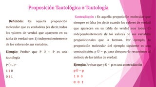 Definición: Es aquella proposición
molecular que es verdadera (es decir, todos
los valores de verdad que aparecen en su
tabla de verdad son 1) independientemente
de los valores de sus variables.
Ejemplo: Probar que P Ú ~ P es una
tautología
P Ú ~ P
1 1 0
0 1 1
Proposición Tautológica o Tautología
Contradicción : Es aquella proposición molecular que
siempre es falsa (es decir cuando los valores de verdad
que aparecen en su tabla de verdad son todos 0)
independientemente de los valores de sus variables
proposicionales que la forman. Por ejemplo, la
proposición molecular del ejemplo siguiente es una
contradicción, p Ù ~ p, para chequearlo recurrimos al
método de las tablas de verdad.
Ejemplo: Probar que p Ù ~ p es una contradicción
p Ù ~ p
1 0 0
0 0 1
 
