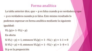 Forma analítica
La tabla anterior dice, que ~ p es falsa cuando p es verdadera y que
~ p es verdadera cuando p es falsa. Este mismo resultado lo
podemos expresar en forma analítica mediante la siguiente
igualdad:
VL (p)= 1- VL(~ p)
En efecto
Si VL(~ p) = 1, entonces VL(p) = 1 - VL(~ p) = 1-1 = 0
Si VL(~ p) = 0, entonces VL(p) = 1 - VL(~ p) = 1- 0 = 1
Si p es la proposición
 