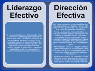 Liderazgo                                          Dirección
 Efectivo                                          Efectiva
                                                  Hay tres componentes primarios del liderazgo
                                                   transaccional que se visualizan normalmente
                                                  como la fuerza que impulsa a los seguidores a
                                                        que logren sus metas de desempeño.
                                                    Premios contingentes. El líder identifica una
                                                   ruta que vincula el logro de las metas con los
El liderazgo es el proceso de desarrollar ideas       premios, aclara expectativas, intercambia
 y una visión, viviendo según los valores que         promesas y discursos por apoyo, arregla
apoyan esas ideas y esa visión, influyendo en      acuerdos mutuamente satisfactorios, negocia
  otros para que las incorporen en su propia        recursos, intercambia apoyo por esfuerzo, y
conducta y tomando decisiones difíciles sobre     provee recomendaciones para un desempeño
 los recursos humanos y otros aspectos. Es                             exitoso.
     importante contar con líderes que sean
capaces de dirigir al resto de los compañeros       Administración activa por excepción. El líder
      hacia el bien común que representa el        vigila el desempeño de los seguidores, toma
cumplimiento eficiente de las metas laborales.    acciones correctivas si surgen desviaciones de
                                                     las normas, y hace cumplir las reglas para
                                                                    evitar errores.
                                                   Administración pasiva por excepción. El líder
                                                   interviene cuando los problemas son graves,
                                                     pero puede esperar a emprender acciones
                                                    hasta que los errores reclamen su atención.
 