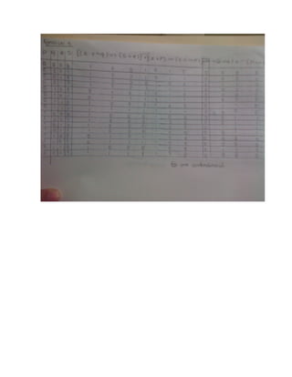 Asignación n° 1 (estructuras discretas I)