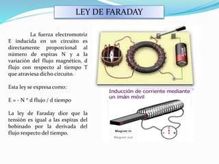 La fuerza electromotriz
E inducida en un circuito es
directamente proporcional al
número de espiras N y a la
variación del flujo magnético, d
flujo con respecto al tiempo T
que atraviesa dicho circuito.
Esta ley se expresa como:
E = - N * d flujo / d tiempo
La ley de Faraday dice que la
tensión es igual a las espiras del
bobinado por la derivada del
flujo respecto del tiempo.
LEY DE FARADAY
 