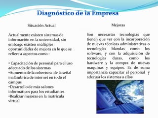 Situación Actual                            Mejoras

Actualmente existen sistemas de          Son necesarias tecnologías que
información en la universidad, sin       tienen que ver con la incorporación
embargo existen múltiples                de nuevas técnicas administrativas o
oportunidades de mejora en lo que se     tecnologías blandas como los
refiere a aspectos como :                software, y con la adquisición de
                                         tecnologías     duras,    como   los
• Capacitación de personal para el uso   hardware y la compra de nuevas
adecuado de los sistemas                 maquinas y equipos. Es de suma
•Aumento de la cobertura de la señal     importancia capacitar el personal y
inalámbrica de internet en todo el       adecuar los sistemas a ellos.
campus
•Desarrollo de más salones
informáticos para los estudiantes
•Realizar mejoras en la matrícula
virtual
 