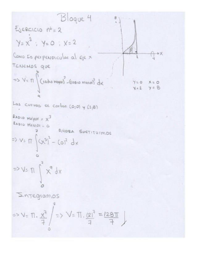 Asignacion 2 Matematica