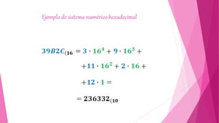 Ejemplo de sistema numérico hexadecimal
 